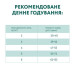 Optimeal Сухий корм для кішок Optimeal зі смаком тріски 700 г (4820215364447)