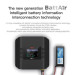 iSDT Зарядний пристрій для дрона iSDT K4 AC 400W DC 600Wx2 (HP0015.K4)