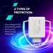 Canyon Зарядний пристрій Canyon CU100ACC GaN 100W 3xPD 1xQC EU White (CNS-CUW100ACC)