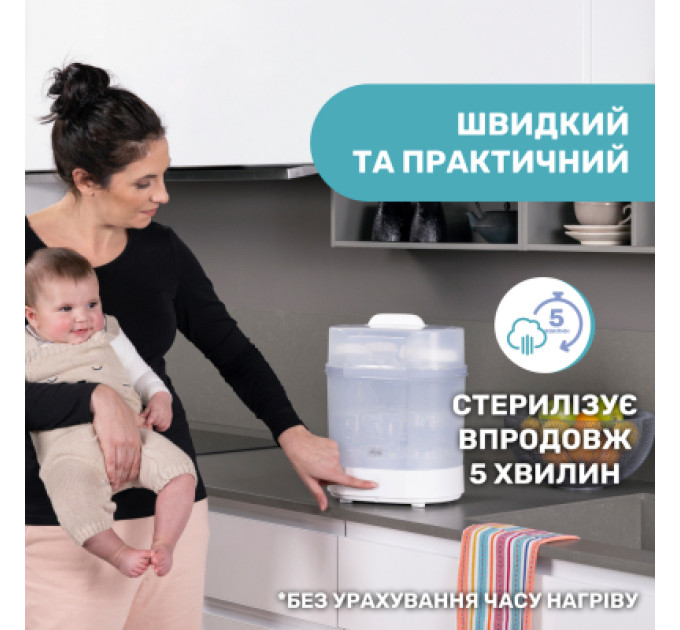 Chicco Стерилізатор Chicco електричний паровий (07391.10)