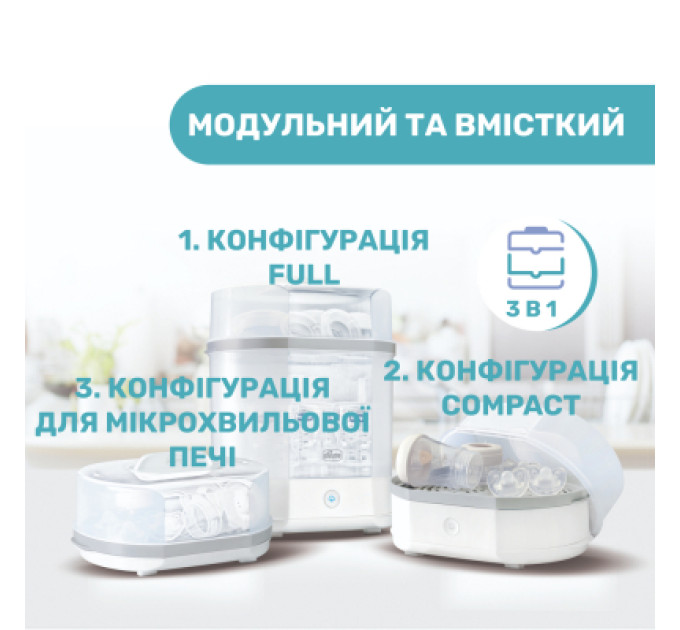 Chicco Стерилізатор Chicco електричний паровий (07391.10)