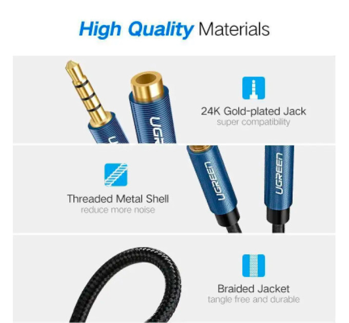 Ugreen Кабель мультимедійний 3.5mm M to 3.5mm F 1.0m AV118 blue Ugreen (40673)