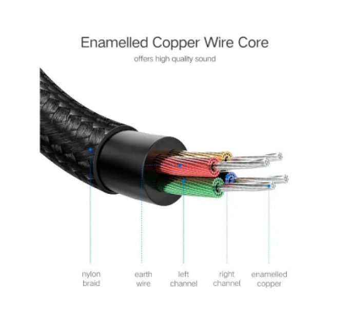 Ugreen Кабель мультимедійний 3.5mm M to 3.5mm F 1.0m AV118 blue Ugreen (40673)