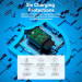 Vention Зарядний пристрій Vention 2xUSB 38W (USB-C+USB-A) PD+QC3.0 black (FBIB0-EU)