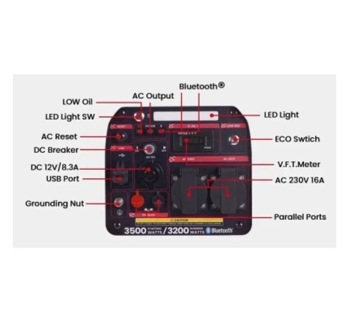 maXpeedingRODS Генератор maXpeedingRODS MXR4000, інверторний, 3.5kW, ручний старт (MXR4000)