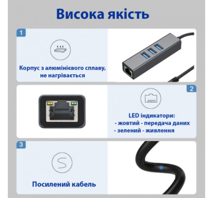 Концентратор USB 3.0 Type-C/Type-A to RJ45 Gigabit Lan, 3*USB 3.0, cable 13 cm Dynamode (DM-AD-GLAN-U3)