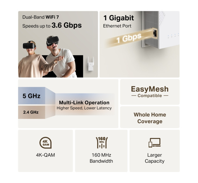 Репітер Wi-Fi  TP-Link RE225BE