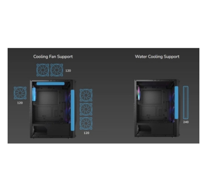 Cougar Корпус Cougar MX110 RGB