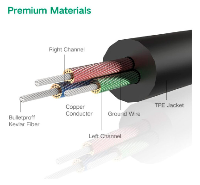 Кабель мультимедійний 3.5mm M to 3.5mm M 0.5m AV119 black Ugreen (10732)