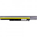 Акумулятор до ноутбука LENOVO IdeaPad K4250 (L12S4Z51) 14.8V 2600mAh PowerPlant (NB482054)