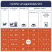 Club 4 Paws Вологий корм для кішок Club 4 Paws для кошенят в соусі зі смаком курки 80 г (4820083908927)