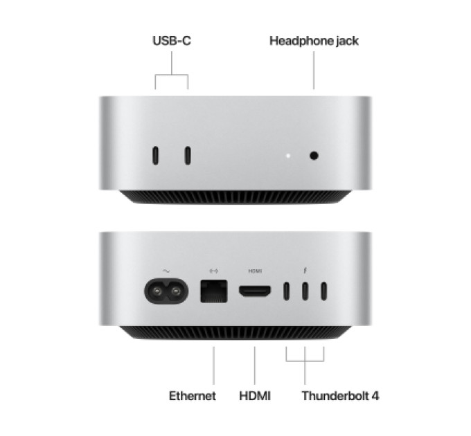 Apple Комп'ютер Apple A3238 Mac mini / Apple M4(10C CPU/10C GPU), 24, 512 (MCYT4UA/A)