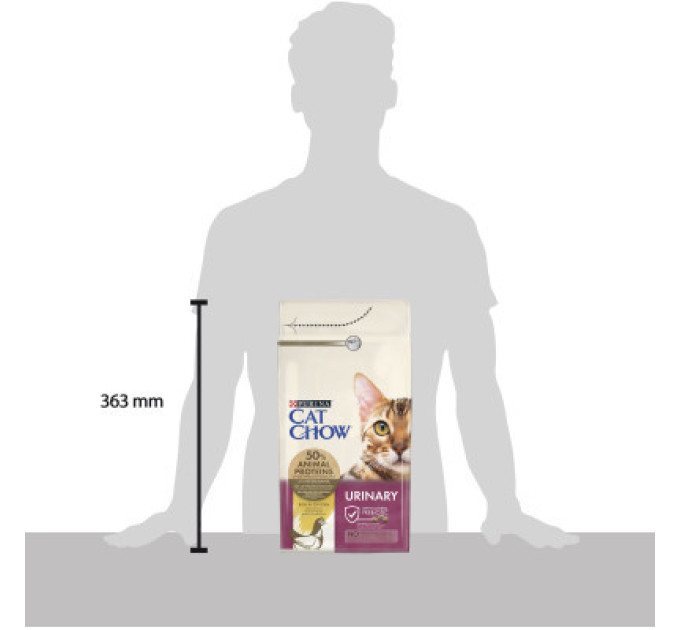 Purina Cat Chow Сухий корм для кішок Purina Cat Chow Urinary Tract Health з куркою 1.5 кг (5997204514387)