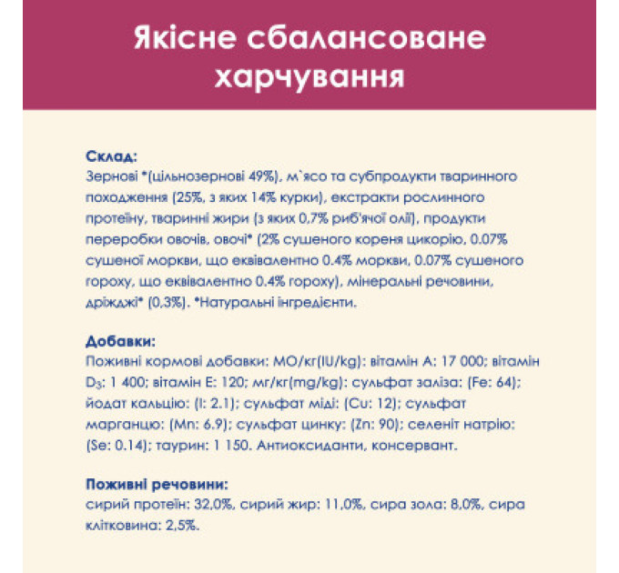 Purina Cat Chow Сухий корм для кішок Purina Cat Chow Urinary Tract Health з куркою 1.5 кг (5997204514387)