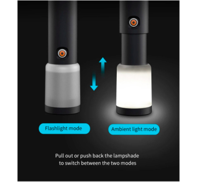 Xiaomi Ліхтар Xiaomi Jimihome Flashlight Black (JM-G3801)