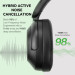 OneOdio Навушники OneOdio A6, Bluetooth + USB-C Hybrid ANC Black (A6 Black)