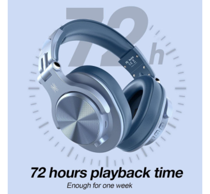 OneOdio Навушники OneOdio Fusion A70 Bluetooth+3,5мм/6,35мм Sky Blue (A70 Sky Blue)