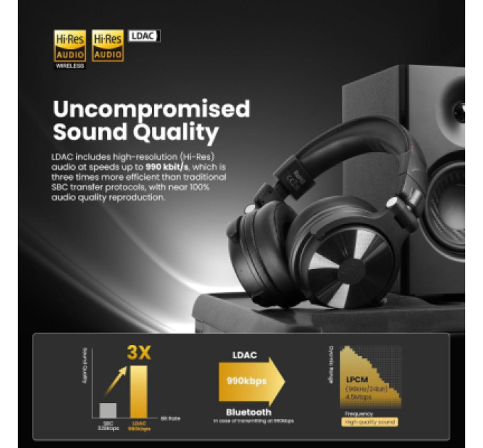 OneOdio Навушники OneOdio Studio Max 1 Bluetooth Hi-Res Wireless/LDAC +3,5мм/6,35мм Audio (Studio Max 1 Black)