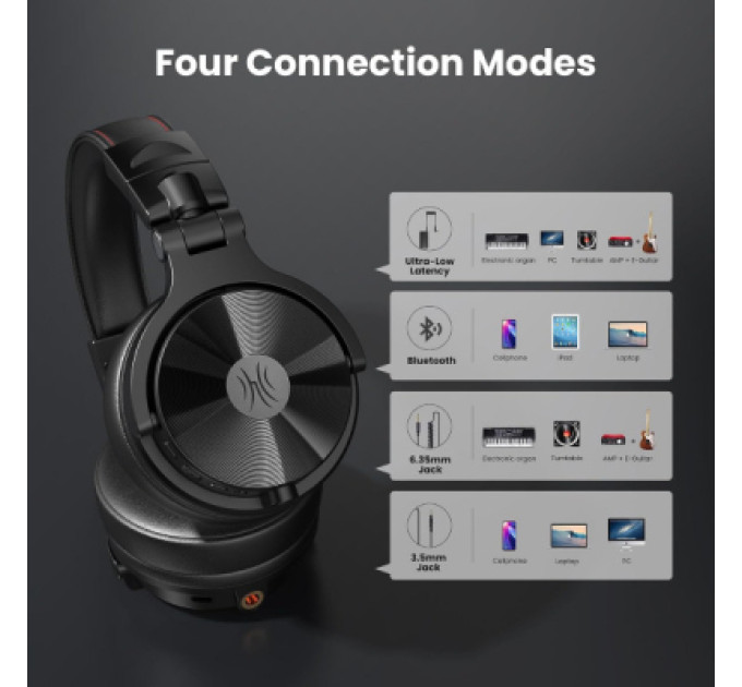 OneOdio Навушники OneOdio Studio Max 1 Bluetooth Hi-Res Wireless/LDAC +3,5мм/6,35мм Audio (Studio Max 1 Black)