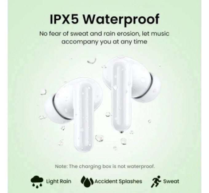 Ugreen Навушники Ugreen HiTune T3C Earbuds Bluetooth White (45110)