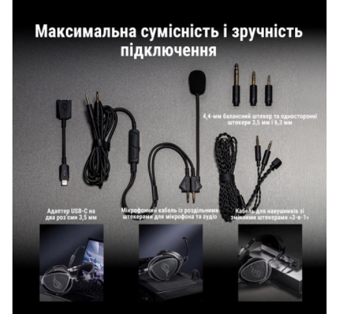 ASUS Навушники ASUS ROG Kithara Black (90YH0470-BHUA00)