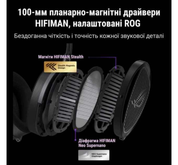 ASUS Навушники ASUS ROG Kithara Black (90YH0470-BHUA00)