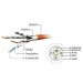 Cablexpert Патч-корд 0.5м S/FTP Cat 6A CU LSZH black Cablexpert (PP6A-LSZHCU-BK-0.5M)