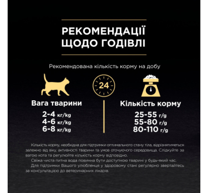 Purina Pro Plan Сухий корм для кішок Purina Pro Plan Sterilised Adult 1+ Renal Plus Для дорослих стерилізованих З індичкою 1.5 кг (7613033566592)