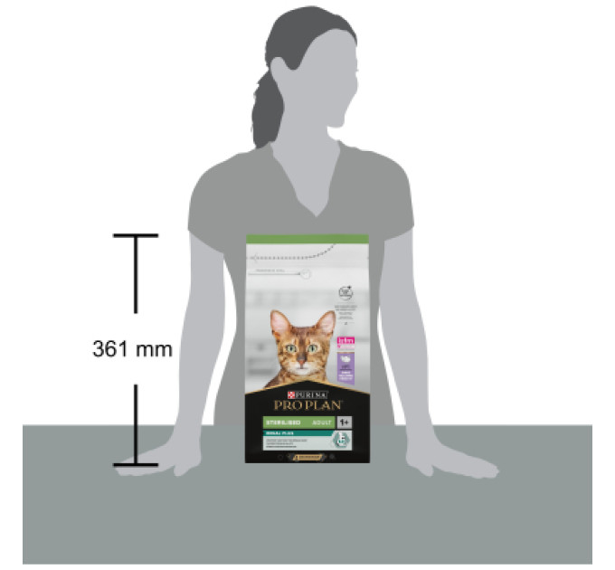 Purina Pro Plan Сухий корм для кішок Purina Pro Plan Sterilised Adult 1+ Renal Plus Для дорослих стерилізованих З індичкою 1.5 кг (7613033566592)