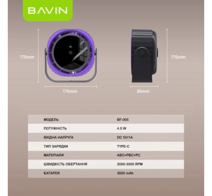 BAVIN Вентилятор BAVIN BF-005 High-Speed FUN 3000RPM Black-purple (BF-005 BP)