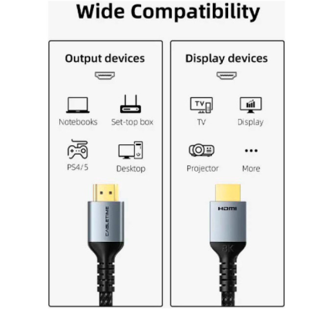 Кабель мультимедійний HDMI M to HDMI M 1.0m V2.1 8K60Hz Cabletime (CA915835)