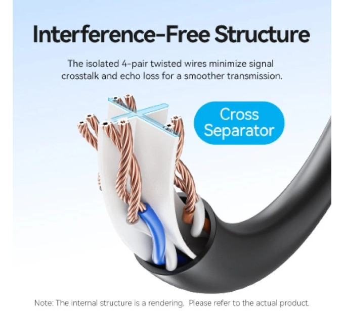 Патч-корд Cat.6 UTP Patch Cable 5M Black VENTION (IBEBJ)