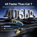Патч-корд Cat.8 SFTP Patch Cable 1M Black VENTION (IKABF)