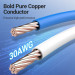 Патч-корд Cotton Braided Cat.8 SFTP Patch Cable 0.5M Black VENTION (IKGBD)