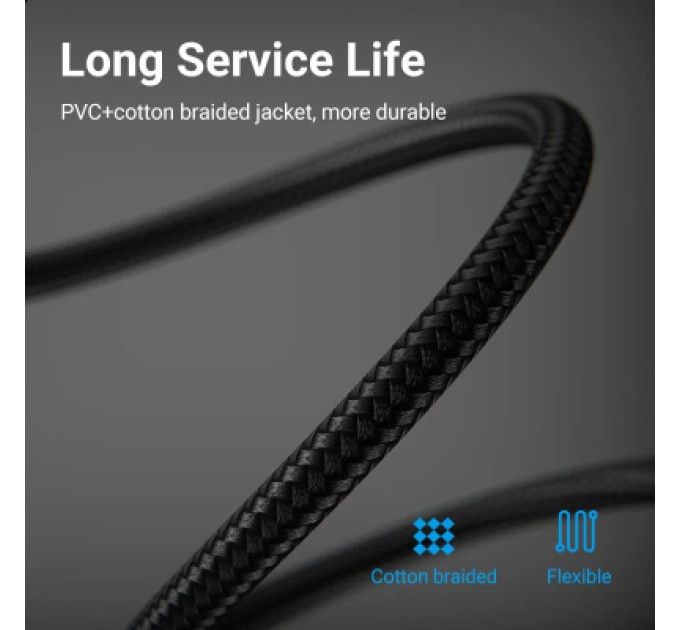Патч-корд Cotton Braided Cat.8 SFTP Patch Cable 0.5M Black VENTION (IKGBD)