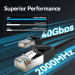 Патч-корд Cat8 SFTP Patch Cable 3M Black VENTION (IKKBI)