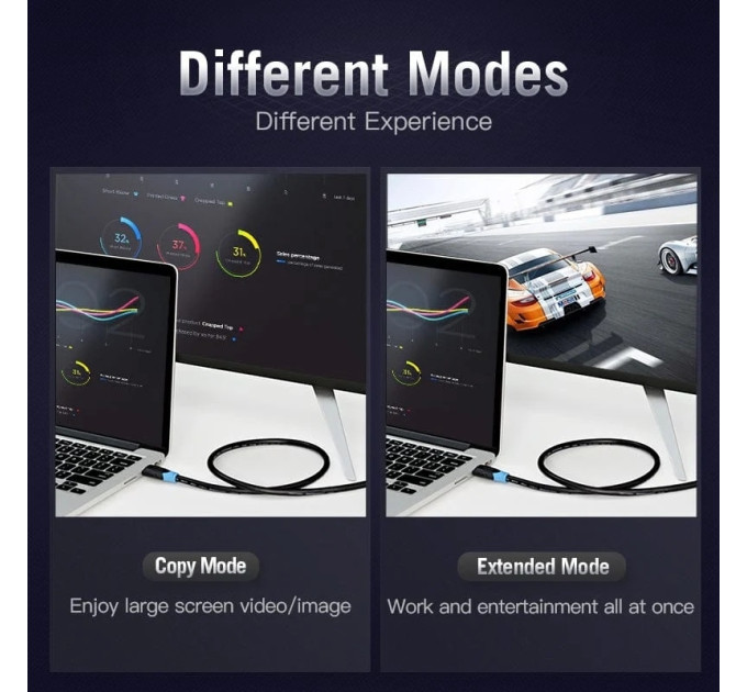 Vention Кабель мультимедійний HDMI Cable 0.75M Black VENTION (AACBE)