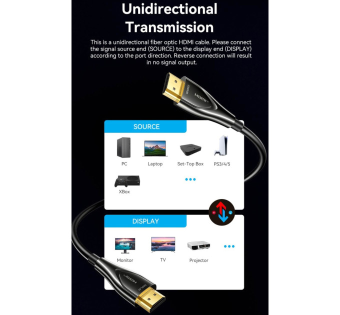Vention Кабель мультимедійний 4K Fiber Optic HDMI Male to Male Cable 50M Black Zinc Alloy Type VENTION (ALSBX)