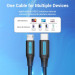 Vention Дата кабель USB 2.0 C Male to Micro-B Male 2A Cable 1M Black VENTION (COVBF)