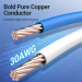 Vention Патч-корд Cotton Braided Cat.8 SFTP Patch Cable 2M Black Vention (IKGBH)