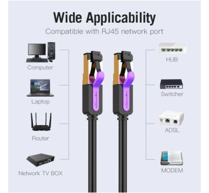 Патч-корд Cat.7 SFTP Patch Cable 1.5M Black Vention (ICDBG)