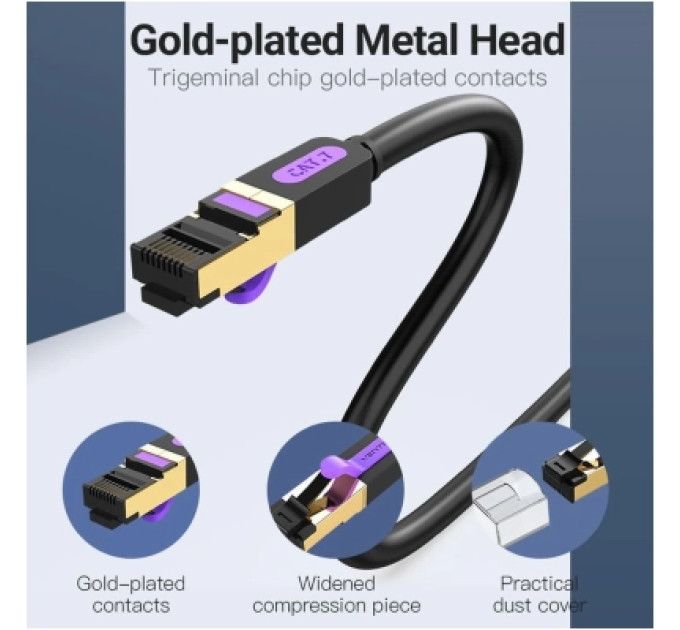 Патч-корд Cat.7 SFTP Patch Cable 10M Black Vention (ICDBL)