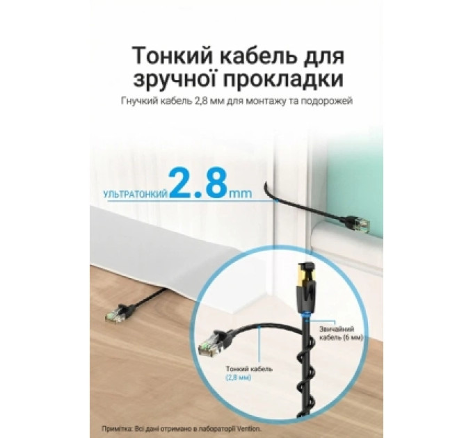 Патч-корд Cat.6A UTP Patch Cable 0.5M Black Slim Type Vention (IBIBD)