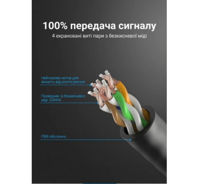 Патч-корд Cat.6A UTP Patch Cable 0.5M Black Slim Type Vention (IBIBD)
