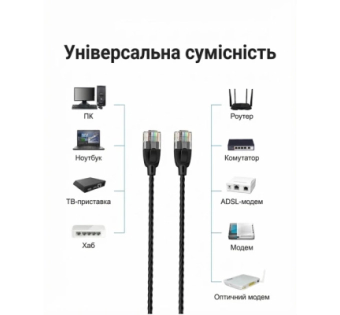 Патч-корд Cat.6A UTP Patch Cable 0.5M Black Slim Type Vention (IBIBD)