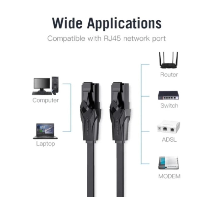 Патч-корд Flat Cat.6 UTP Patch Cable 3M Black Vention (IBABI)