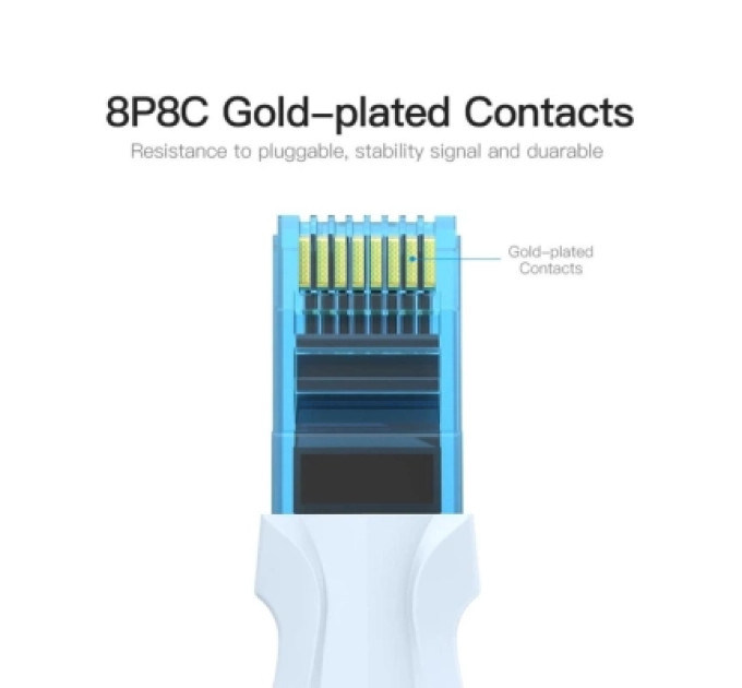 Патч-корд Cat.5E UTP Patch Cable 0.75M Blue Vention (VAP-A10-S075)