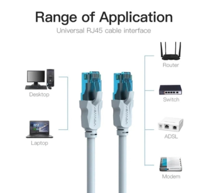 Патч-корд Cat.5E UTP Patch Cable 2M Blue Vention (VAP-A10-S200)