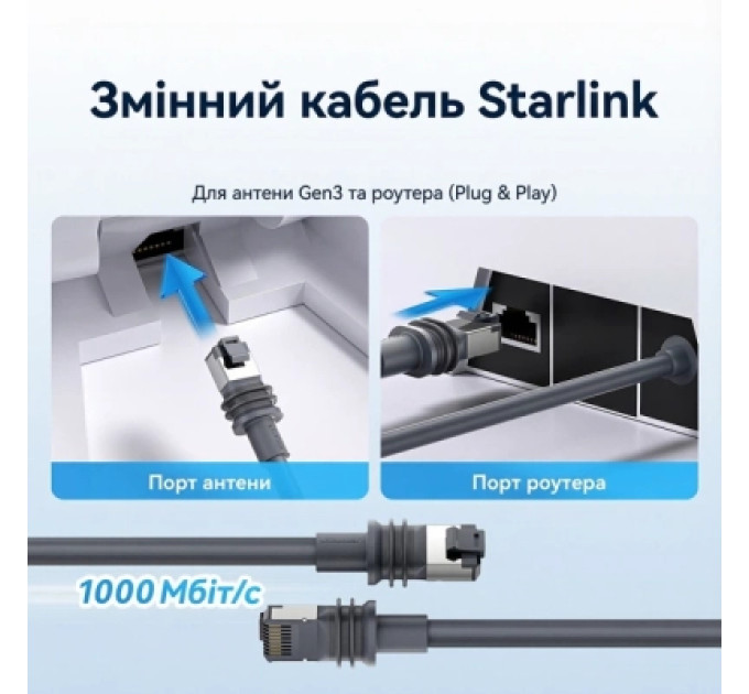 Патч-корд Starlink Generation 3 Ethernet Patch Cable 10M Gray Vention (IACHL)