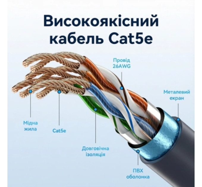 Патч-корд Starlink Generation 3 Ethernet Patch Cable 10M Gray Vention (IACHL)